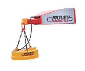 skid steer magnet attachment|skid steer moley magnetics video.